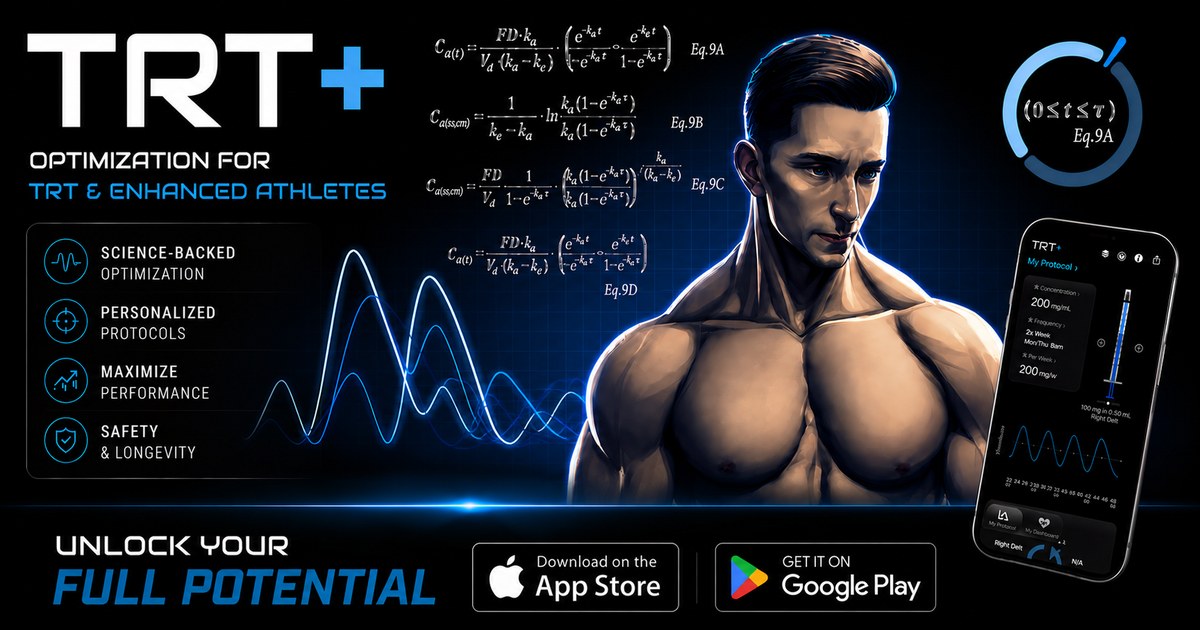 TRT Tracking & Steroid Plotter App | TRT Plus